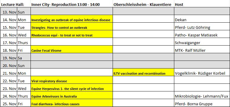 Planvorlesung